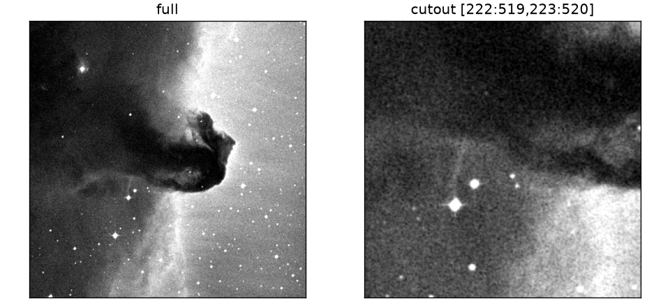 HorseHead full vs cutout